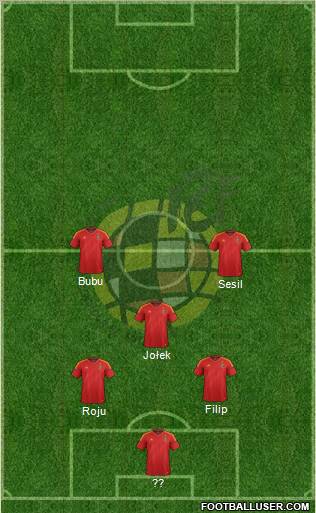 Spain Formation 2012
