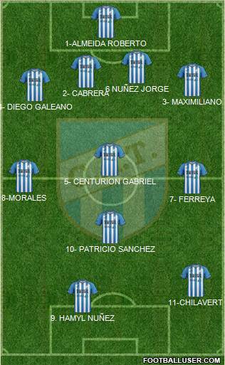 Atlético Tucumán Formation 2012