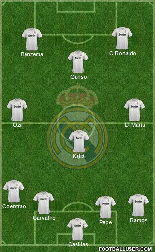Real Madrid C.F. Formation 2012