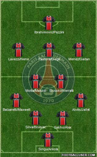 Paris Saint-Germain Formation 2012