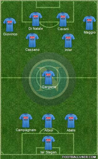 Napoli Formation 2012