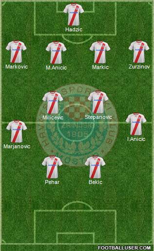 HSK Zrinjski Mostar football formation