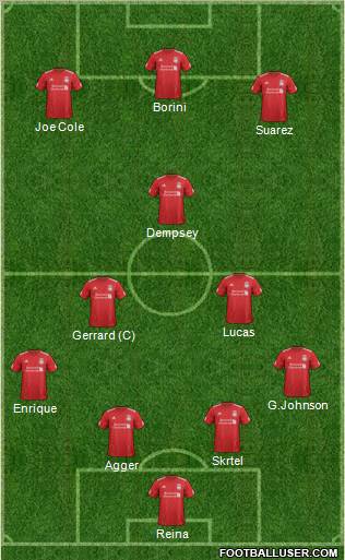 Liverpool Formation 2012
