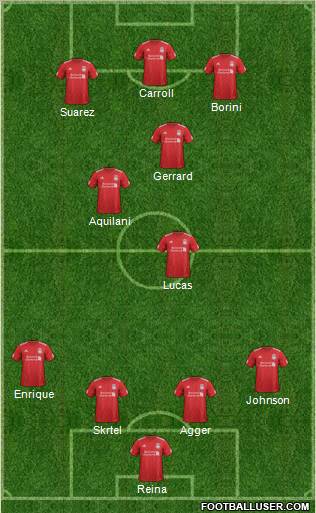 Liverpool Formation 2012