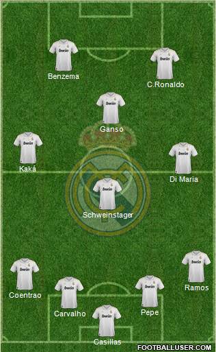Real Madrid C.F. Formation 2012