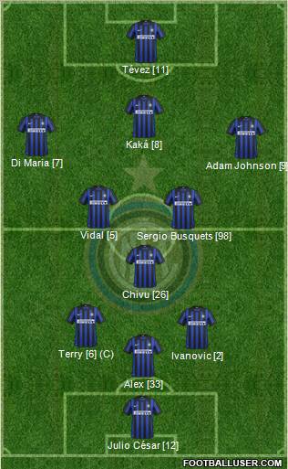 F.C. Internazionale Formation 2012