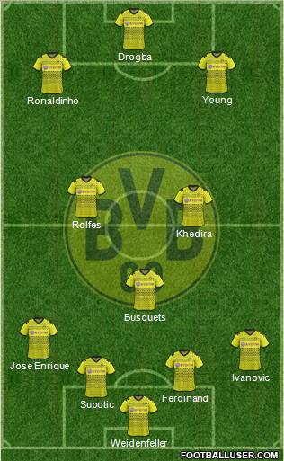 Borussia Dortmund Formation 2012