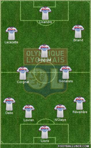 Olympique Lyonnais Formation 2012