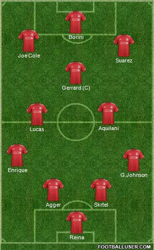Liverpool Formation 2012