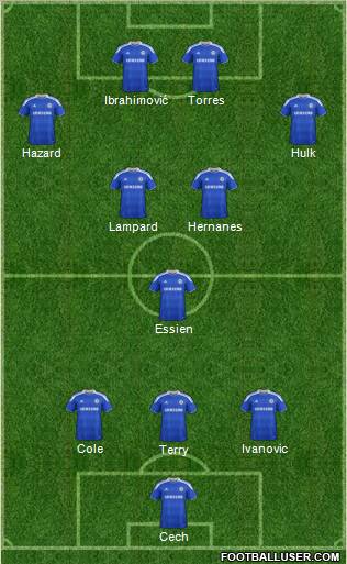 Chelsea Formation 2012