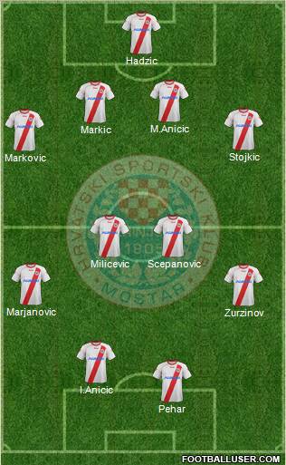 HSK Zrinjski Mostar 4-4-2 football formation