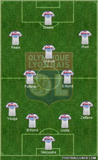 Olympique Lyonnais Formation 2012