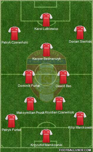 St. Patrick's Athletic Formation 2012