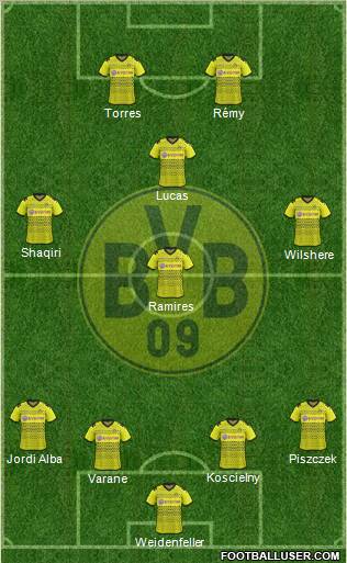 Borussia Dortmund Formation 2012