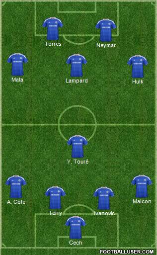 Chelsea Formation 2012