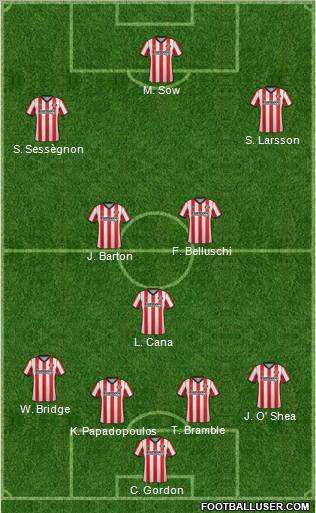 Sunderland Formation 2012