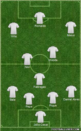 Pro Evolution Soccer Team Formation 2012