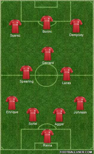 Liverpool Formation 2012