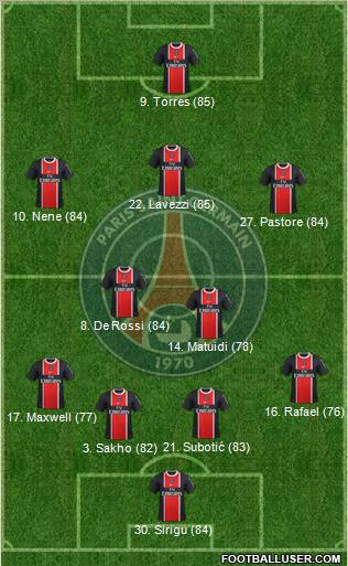 Paris Saint-Germain Formation 2012
