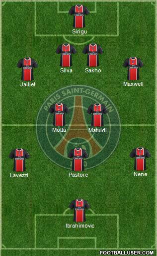 Paris Saint-Germain Formation 2012