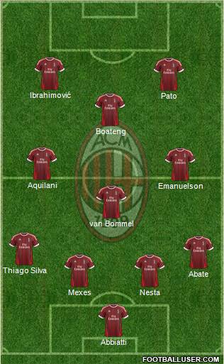 A.C. Milan Formation 2012