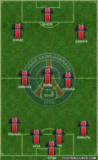 Paris Saint-Germain Formation 2012