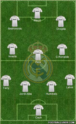 Real Madrid C.F. Formation 2012
