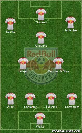 FC Salzburg Formation 2012