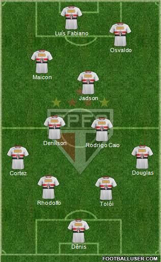 São Paulo FC Formation 2012