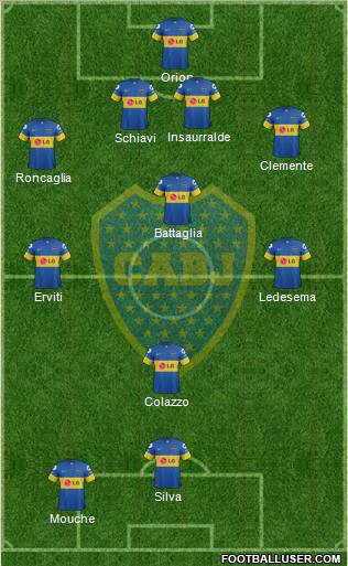 Boca Juniors Formation 2012