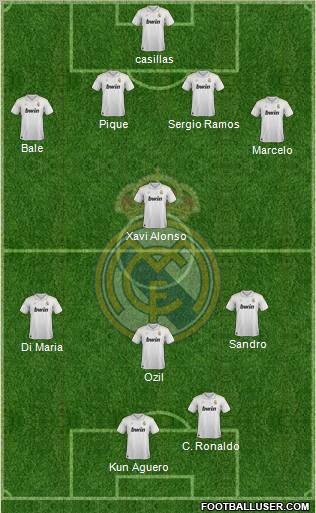 Real Madrid C.F. Formation 2012