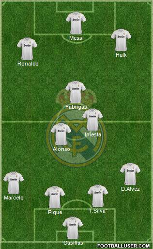 Real Madrid C.F. Formation 2012
