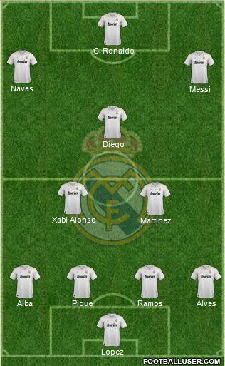 Real Madrid C.F. Formation 2012