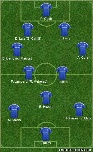 Chelsea Formation 2012