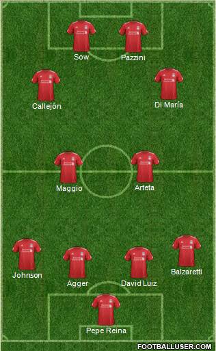 Liverpool Formation 2012