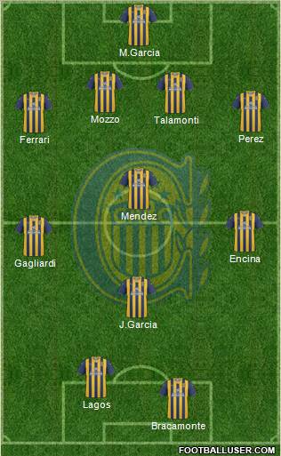 Rosario Central Formation 2012