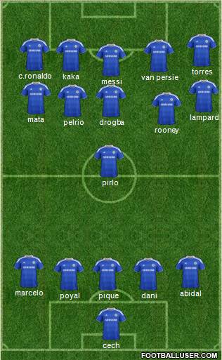 Chelsea Formation 2012
