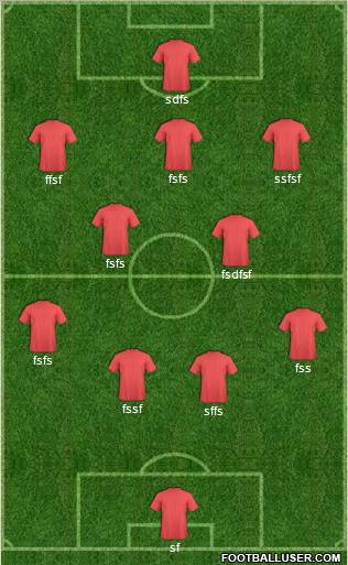 Dream Team Formation 2012