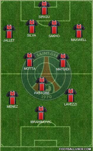 Paris Saint-Germain Formation 2012