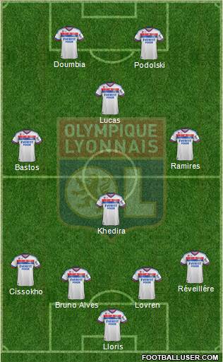 Olympique Lyonnais Formation 2012