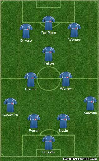 Montreal Impact Formation 2012