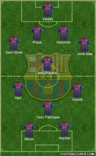 F.C. Barcelona Formation 2012