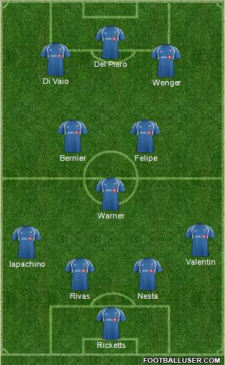 Montreal Impact Formation 2012
