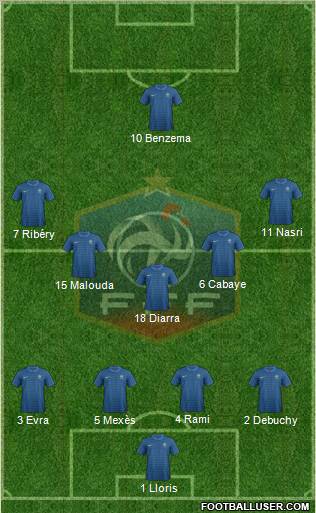 France Formation 2012
