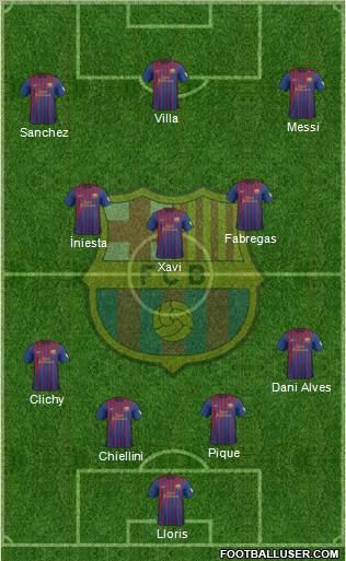 F.C. Barcelona Formation 2012