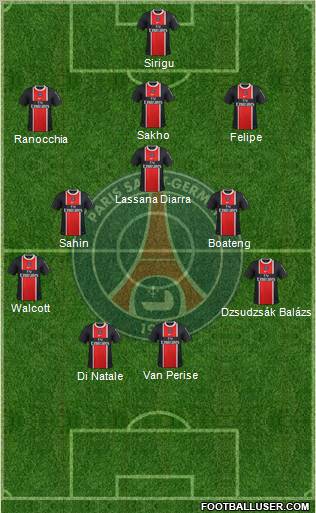 Paris Saint-Germain Formation 2012