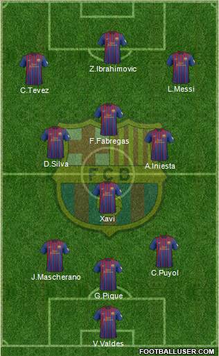 F.C. Barcelona Formation 2012