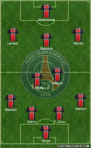 Paris Saint-Germain Formation 2012
