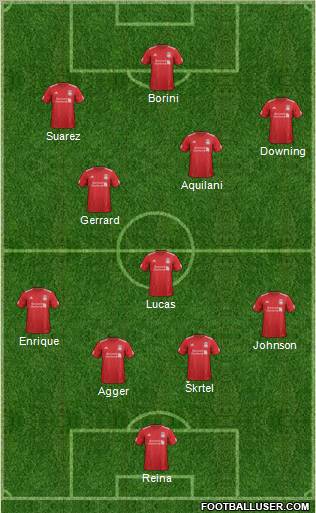 Liverpool Formation 2012