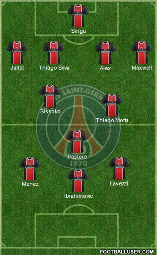 Paris Saint-Germain Formation 2012
